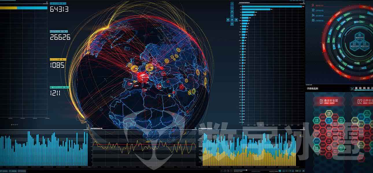 网络安全大屏可视化决策系统