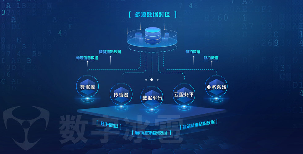 数据可视化